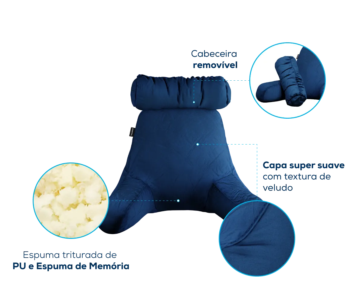 Almofada Theraliving Plus