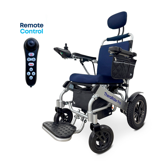 TheraRider Pro: A nova geração em cadeira de rodas motorizada